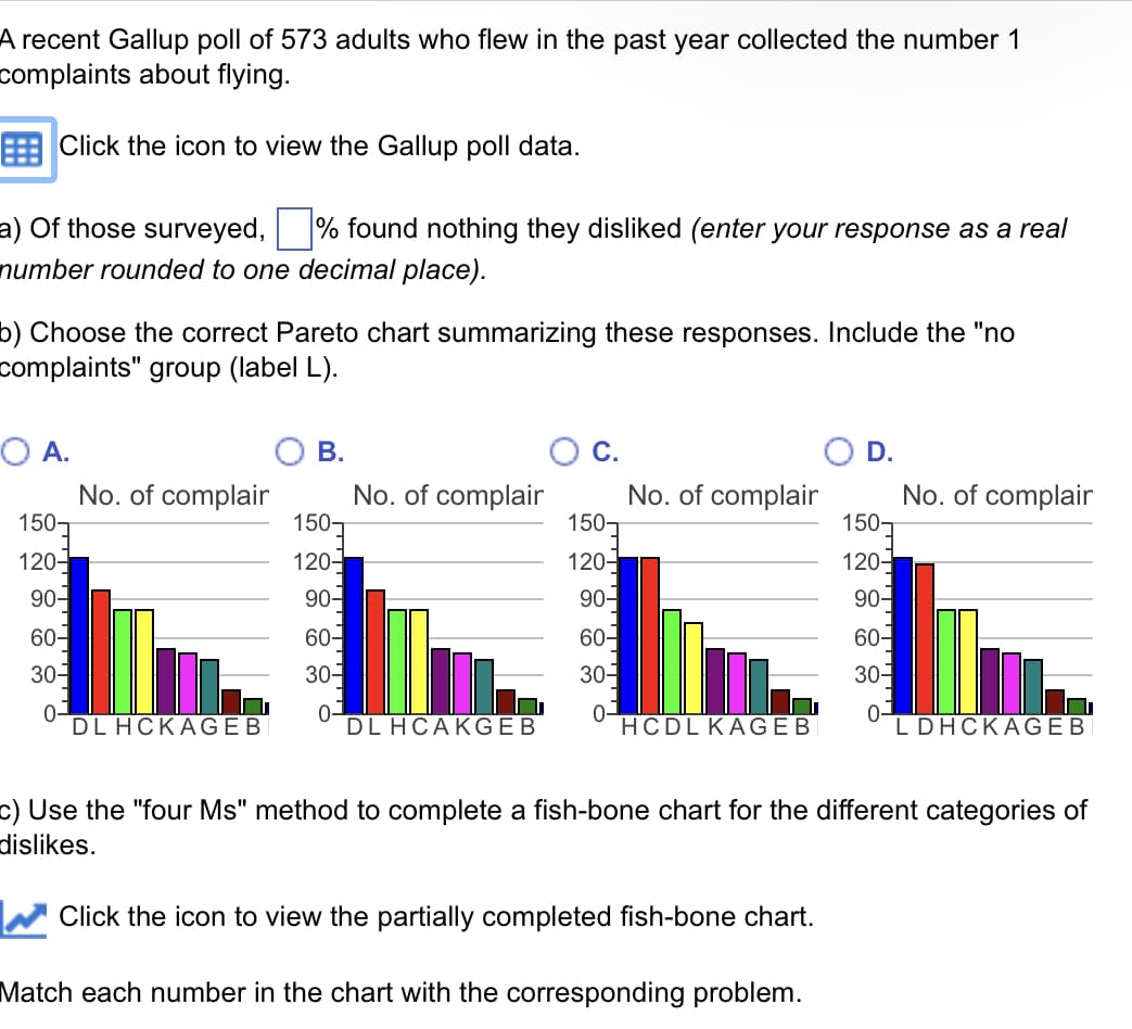 A recent Gallup poll of 573 adults who flew in the past year collected the number 1
complaints about flying.
Click the icon to view the Gallup poll data.
a) Of those surveyed, % found nothing they disliked (enter your response as a real
number rounded to one decimal place).
b) Choose the correct Pareto chart summarizing these responses. Include the "no
complaints" group (label L).
O A.
150
120-
90-
60-
30-
0-
No. of complair
DLHCKAGEB
B.
150
120-
90-
60-
30-
0-
No. of complair
DLHCAKGEB
No. of complair
150
120-
90-
60-
30-
0-
HCDL KAGEB
D.
✔ Click the icon to view the partially completed fish-bone chart.
Match each number in the chart with the corresponding problem.
150-
120-
90-
60-
30-
0-
No. of complair
LDHCKAGEB
c) Use the "four Ms" method to complete a fish-bone chart for the different categories of
dislikes.
