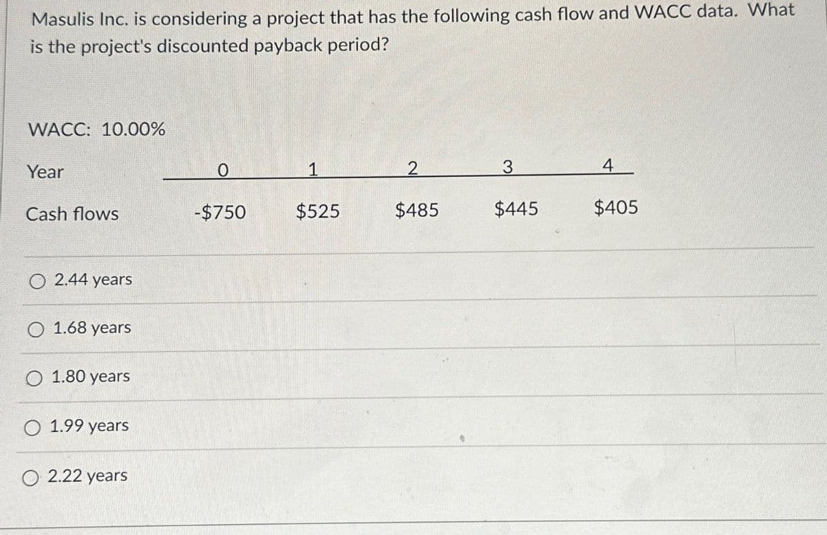 Masulis Inc. is considering a project that has the following cash flow and WACC data. What
is the project's discounted payback period?
WACC: 10.00%
Year
0
1
2
3
4
Cash flows
-$750
$525
$485
$445
$405
2.44 years
1.68 years
1.80 years
1.99 years
2.22 years
