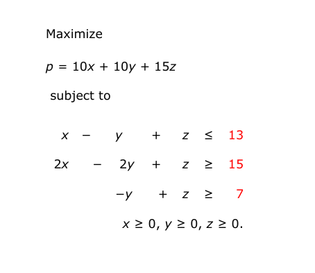 Maximize
p10x+10y+ 15z
subject to
2x
-
y
+ Z ≤
13
-
2y +
Z ≥
15
-y
+ z ≥ 7
x≥ 0, y ≥ 0, z ≥ 0.