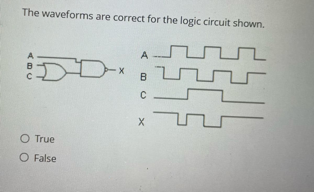 The waveforms are correct for the logic circuit shown.
ADC
D
X
A
B
C
O True
O False
X