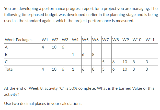 You are developing a performance progress report for a project you are managing. The
following time-phased budget was developed earlier in the planning stage and is being
used as the standard against which the project performance is measured.
Work Packages W1 W2 W3 W4 W5 W6 W7 W8 W9 W10 W11
4 10 6
A
B
C
Total
1 6 8
4 10 6 1 6
8
5 6 10 8
5 6
8
88
10
3
3
At the end of Week 8, activity "C" is 50% complete. What is the Earned Value of this
activity?
Use two decimal places in your calculations.