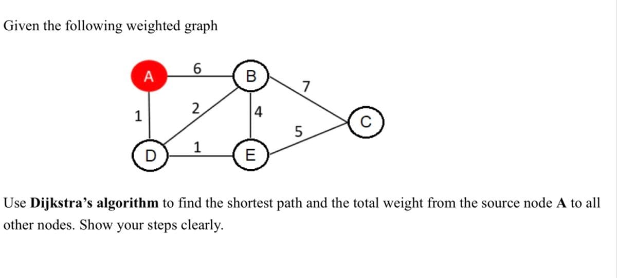 Given the following weighted graph
6
A
B
2
1
4
5
1
D
E
0
Use Dijkstra's algorithm to find the shortest path and the total weight from the source node A to all
other nodes. Show your steps clearly.