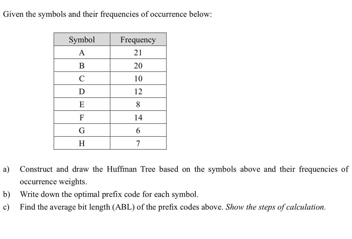 Given the symbols and their frequencies of occurrence below:
Symbol
Frequency
A
21
B
20
C
10
Ꭰ
12
E
8
F
14
G
6
H
7
a) Construct and draw the Huffman Tree based on the symbols above and their frequencies of
occurrence weights.
b) Write down the optimal prefix code for each symbol.
c)
Find the average bit length (ABL) of the prefix codes above. Show the steps of calculation.