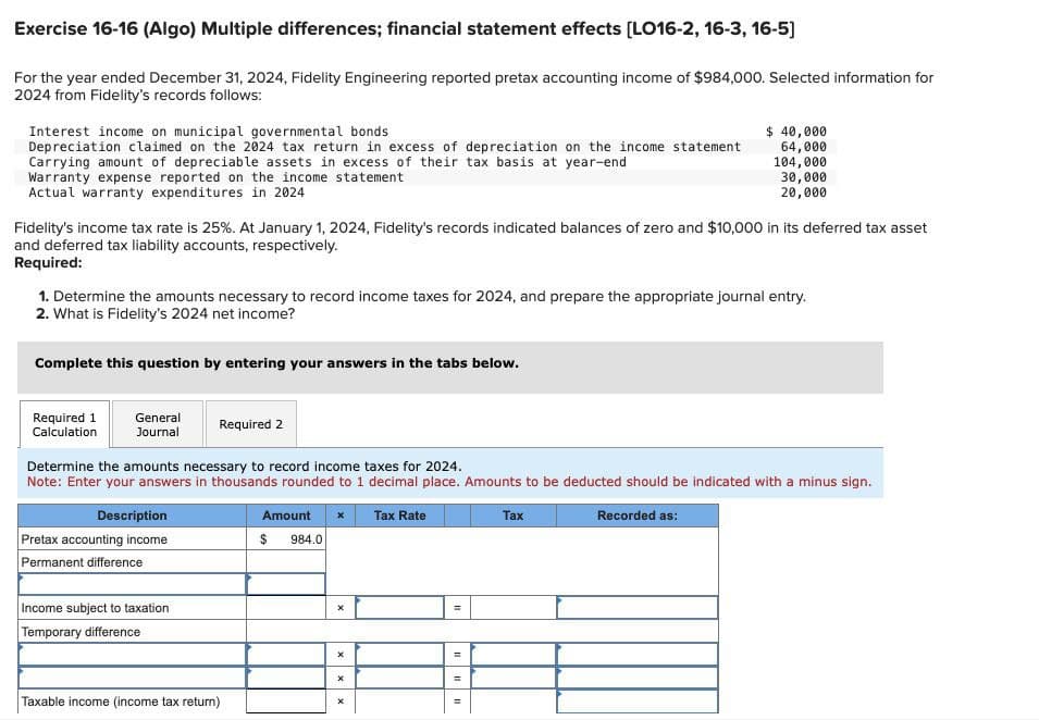 Exercise 16-16 (Algo) Multiple differences; financial statement effects [LO16-2, 16-3, 16-5]
For the year ended December 31, 2024, Fidelity Engineering reported pretax accounting income of $984,000. Selected information for
2024 from Fidelity's records follows:
Interest income on municipal governmental bonds
$ 40,000
Depreciation claimed on the 2024 tax return in excess of depreciation on the income statement
Carrying amount of depreciable assets in excess of their tax basis at year-end
64,000
104,000
30,000
20,000
Warranty expense reported on the income statement
Actual warranty expenditures in 2024
Fidelity's income tax rate is 25%. At January 1, 2024, Fidelity's records indicated balances of zero and $10,000 in its deferred tax asset
and deferred tax liability accounts, respectively.
Required:
1. Determine the amounts necessary to record income taxes for 2024, and prepare the appropriate journal entry.
2. What is Fidelity's 2024 net income?
Complete this question by entering your answers in the tabs below.
Required 1
Calculation
General
Journal
Required 2
Determine the amounts necessary to record income taxes for 2024.
Note: Enter your answers in thousands rounded to 1 decimal place. Amounts to be deducted should be indicated with a minus sign.
Description
Pretax accounting income
Permanent difference
Income subject to taxation
Temporary difference
Taxable income (income tax return)
Amount
x
Tax Rate
$
984.0
x
x
x
x
Tax
Recorded as:
