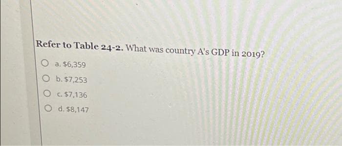 Refer to Table 24-2. What was country A's GDP in 2019?
O a. $6,359
O b. $7,253
O c. $7,136
O d. $8,147