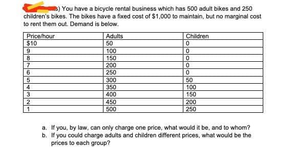 s) You have a bicycle rental business which has 500 adult bikes and 250
children's bikes. The bikes have a fixed cost of $1,000 to maintain, but no marginal cost
to rent them out. Demand is below.
Price/hour
$10
9
8
7
6
ANWAGO
5
4
3
2
1
Adults
50
100
150
200
250
300
350
400
450
500
Children
0
0
0
0
0
50
100
150
200
250
a. If you, by law, can only charge one price, what would it be, and to whom?
b.
If you could charge adults and children different prices, what would be the
prices to each group?