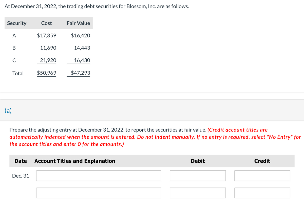 At December 31, 2022, the trading debt securities for Blossom, Inc. are as follows.
Security
(a)
A
B
с
Total
Cost
$17,359
Dec. 31
11,690
21,920
$50,969
Fair Value
$16,420
14,443
16,430
$47,293
Prepare the adjusting entry at December 31, 2022, to report the securities at fair value. (Credit account titles are
automatically indented when the amount is entered. Do not indent manually. If no entry is required, select "No Entry" for
the account titles and enter 0 for the amounts.)
Date Account Titles and Explanation
Debit
Credit