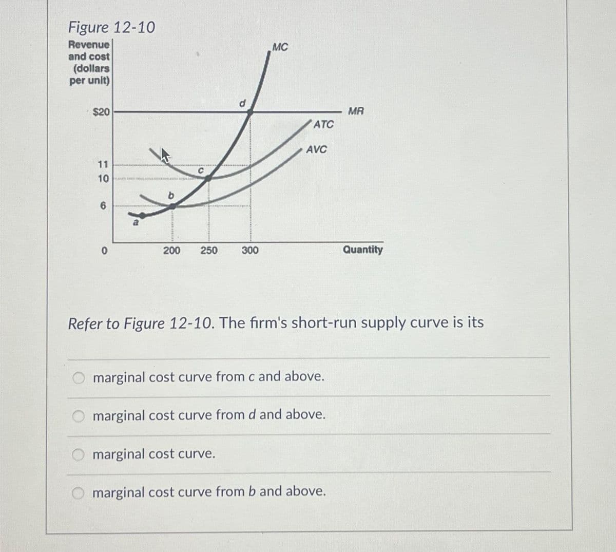 Figure 12-10
Revenue
and cost
(dollars
per unit)
$20
11
10
6
DE SE
C
C
200 250
300
MC
ATC
AVC
marginal cost curve from c and above.
Refer to Figure 12-10. The firm's short-run supply curve is its
marginal cost curve from d and above.
MR
O marginal cost curve.
marginal cost curve from b and above.
Quantity