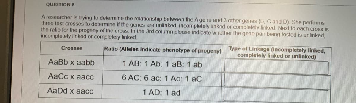 QUESTION 8
A researcher is trying to determine the relationship between the A gene and 3 other genes (B, C and D). She performs
three test crosses to determine if the genes are unlinked, incompletely linked or completely linked. Next to each cross is
the ratio for the progeny of the cross. In the 3rd column please indicate whether the gene pair being tested is unlinked,
incompletely linked or completely linked.
Ratio (Alleles indicate phenotype of progeny)
Type of Linkage (incompletely linked,
completely linked or unlinked)
Crosses
AaBb x aabb
1 AB: 1 Ab: 1 aB: 1 ab
AaCc x aacc
6 AC: 6 ac: 1 Ac: 1 aC
AaDd x aacc
1 AD: 1 ad