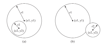 (x1, yl)
(r1, y1)
(x2, y2)
(x2, y2)
(a)
(b)
