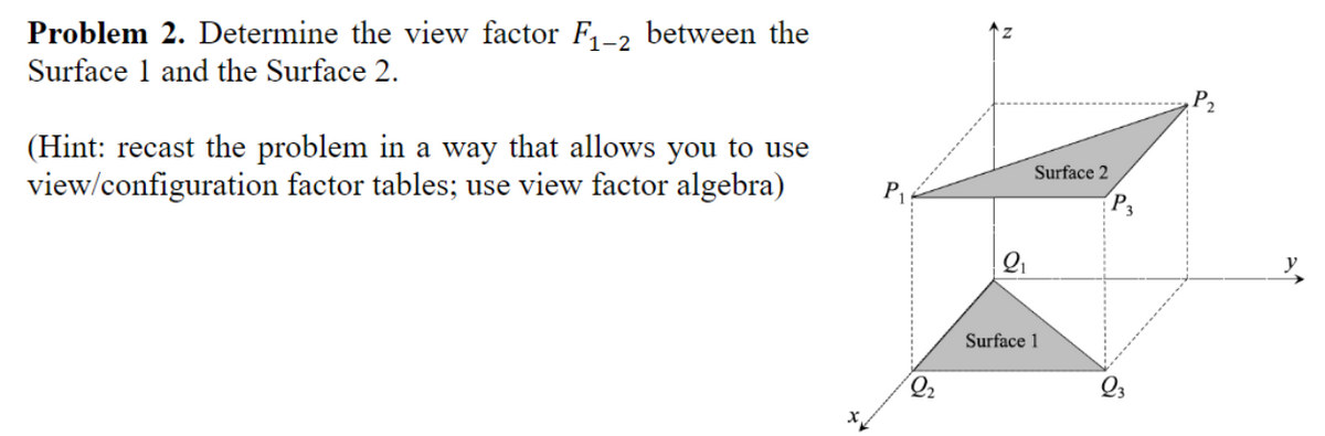 Problem 2. Determine the view factor F1-2 between the
Surface 1 and the Surface 2.
(Hint: recast the problem in a way that allows you to use
view/configuration factor tables; use view factor algebra)
N
Surface 2
P₁
P3
Surface 1
Q2
P2