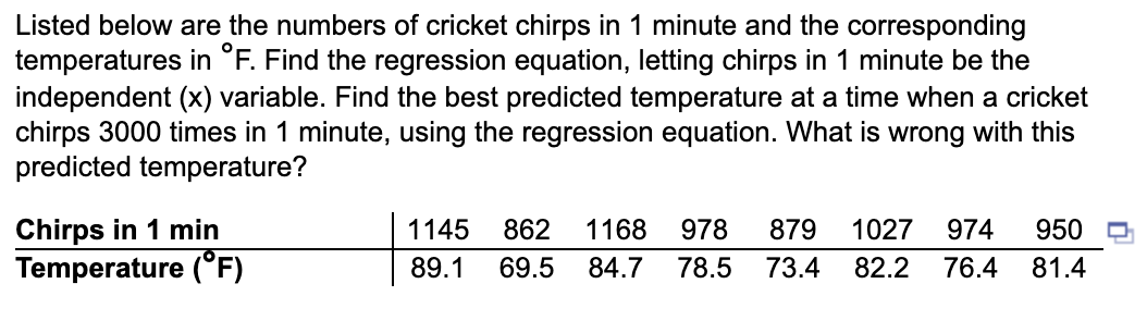 Listed below are the numbers of cricket chirps in 1 minute and the corresponding
temperatures in °F. Find the regression equation, letting chirps in 1 minute be the
independent (x) variable. Find the best predicted temperature at a time when a cricket
chirps 3000 times in 1 minute, using the regression equation. What is wrong with this
predicted temperature?
Chirps in 1 min
Temperature (°F)
1145 862 1168 978 879
89.1 69.5 84.7
78.5 73.4
1027 974 950
82.2 76.4 81.4