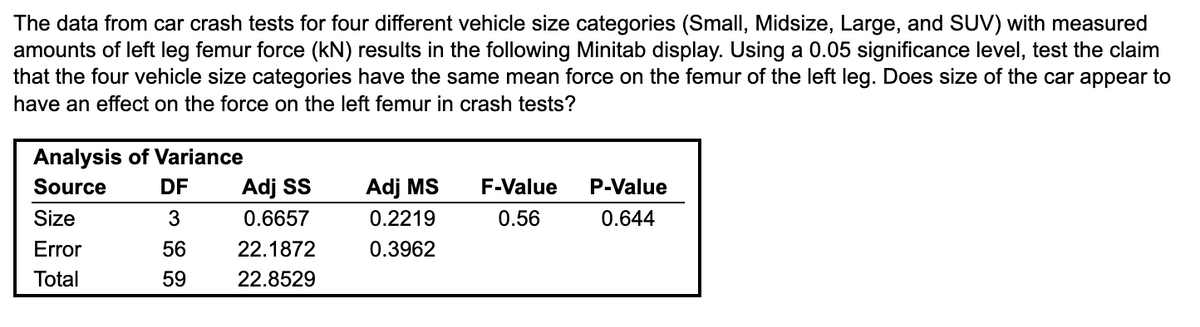 The data from car crash tests for four different vehicle size categories (Small, Midsize, Large, and SUV) with measured
amounts of left leg femur force (kN) results in the following Minitab display. Using a 0.05 significance level, test the claim
that the four vehicle size categories have the same mean force on the femur of the left leg. Does size of the car appear to
have an effect on the force on the left femur in crash tests?
Analysis of Variance
Source
Size
Error
Total
DF
3
56
59
Adj SS
0.6657
22.1872
22.8529
Adj MS
0.2219
0.3962
F-Value
0.56
P-Value
0.644