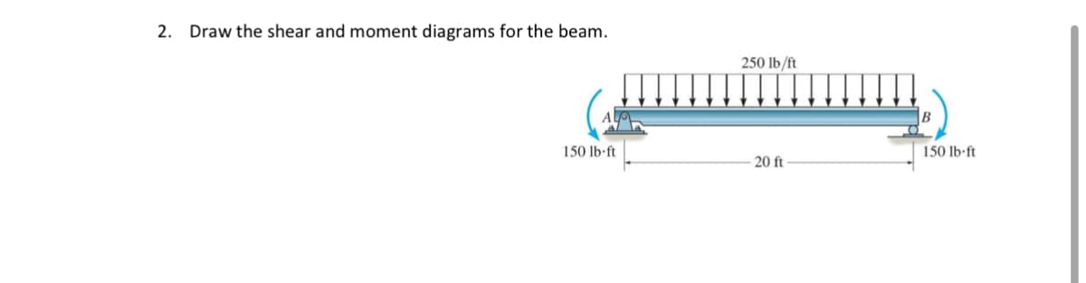 2. Draw the shear and moment diagrams for the beam.
150 lb-ft
250 lb/ft
20 ft
150 lb-ft