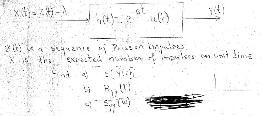 x(t) == ()-1
h(t)=pt
.u(t)
y(t)
Z(t) is a sequence of Poisson impulses.
X is the expected number of impulses per
Find a
unit time
E[Ÿ(t)]
b) Ryy (T)..
c)
Syy
(w)
