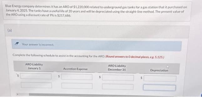Blue Energy company determines it has an ARO of $1,220,000 related to underground gas tanks for a gas station that it purchased on
January 4, 2025. The tanks have a useful life of 20 years and will be depreciated using the straight-line method. The present value of
the ARO using a discount rate of 9% is $217,686.
(a)
Your answer is incorrect.
Complete the following schedule to assist in the accounting for the ARO. (Round answers to 0 decimal places, eg. 5,125.)
ARO Liability
January 1
ARO Liability
December 31
$
Accretion Expense
Depreciation