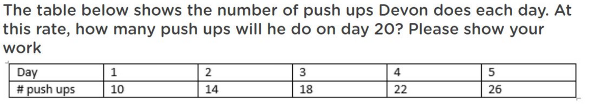 The table below shows the number of push ups Devon does each day. At
this rate, how many push ups will he do on day 20? Please show your
work
Day
1
2
3
4
5
# push ups
10
14
18
22
26
