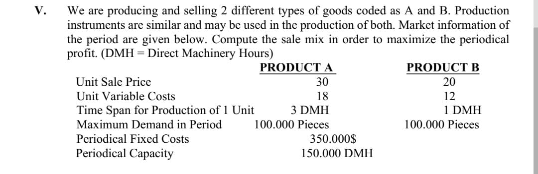 V.
We are producing and selling 2 different types of goods coded as A and B. Production
instruments are similar and may be used in the production of both. Market information of
the period are given below. Compute the sale mix in order to maximize the periodical
profit. (DMH = Direct Machinery Hours)
Unit Sale Price
PRODUCT A
30
Unit Variable Costs
18
Time Span for Production of 1 Unit
3 DMH
Maximum Demand in Period
100.000 Pieces
Periodical Fixed Costs
Periodical Capacity
PRODUCT B
20
12
1 DMH
350.000$
150.000 DMH
100.000 Pieces
