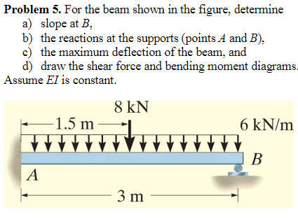 Problem 5. For the beam shown in the figure, determine
a) slope at B,
b) the reactions at the supports (points A and B),
c) the maximum deflection of the beam, and
d) draw the shear force and bending moment diagrams.
Assume EI is constant.
8 kN
-1.5 m
A
3 m
6 kN/m
B