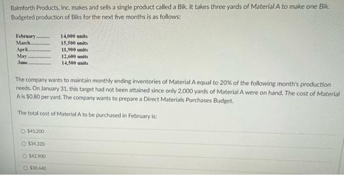 Balmforth Products, Inc. makes and sells a single product called a Bik. It takes three yards of Material A to make one Bik.
Budgeted production of Biks for the next five months is as follows:
February
March.
14,000 units
15,500 units
April..
11,900 units
May
June.
12,600 units
14,500 units
The company wants to maintain monthly ending inventories of Material A equal to 20% of the following month's production
needs. On January 31, this target had not been attained since only 2,000 yards of Material A were on hand. The cost of Material
A is $0.80 per yard. The company wants to prepare a Direct Materials Purchases Budget.
The total cost of Material A to be purchased in February is:
$45,200
O $34,320
O $42,900
O $39.440