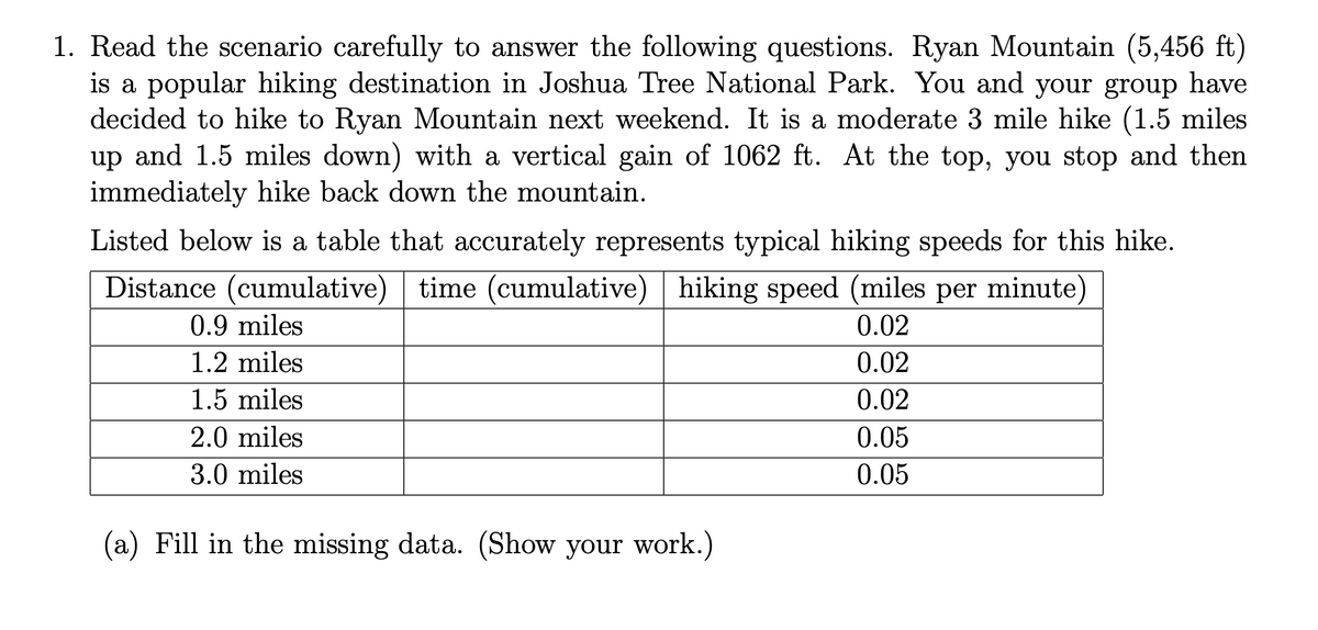 1. Read the scenario carefully to answer the following questions. Ryan Mountain (5,456 ft)
is a popular hiking destination in Joshua Tree National Park. You and your group have
decided to hike to Ryan Mountain next weekend. It is a moderate 3 mile hike (1.5 miles
up and 1.5 miles down) with a vertical gain of 1062 ft. At the top, you stop and then
immediately hike back down the mountain.
Listed below is a table that accurately represents typical hiking speeds for this hike.
Distance (cumulative) time (cumulative) | hiking speed (miles per minute)
0.02
0.02
0.02
0.05
0.05
0.9 miles
1.2 miles
1.5 miles
2.0 miles
3.0 miles
(a) Fill in the missing data. (Show your work.)