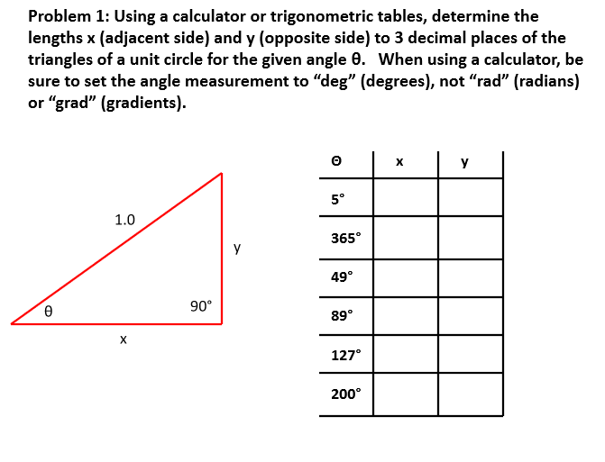 Problem 1: Using a calculator or trigonometric tables, determine the
lengths x (adjacent side) and y (opposite side) to 3 decimal places of the
triangles of a unit circle for the given angle 8. When using a calculator, be
sure to set the angle measurement to "deg" (degrees), not "rad" (radians)
or "grad" (gradients).
Ө
1.0
X
90°
Y
e
5°
365°
49°
89°
127°
200°
X