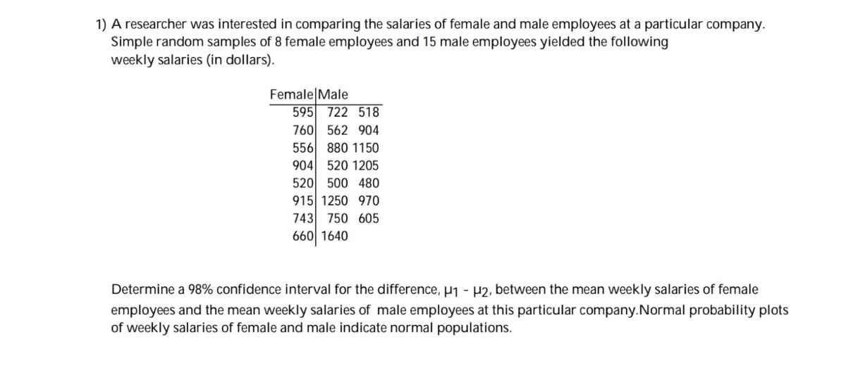 1) A researcher was interested in comparing the salaries of female and male employees at a particular company.
Simple random samples of 8 female employees and 15 male employees yielded the following
weekly salaries (in dollars).
Female Male
595 722 518
760 562 904
556 880 1150
904 520 1205
520 500 480
915 1250 970
743 750 605
660 1640
Determine a 98% confidence interval for the difference, μ₁ - μ2, between the mean weekly salaries of female
employees and the mean weekly salaries of male employees at this particular company.Normal probability plots
of weekly salaries of female and male indicate normal populations.