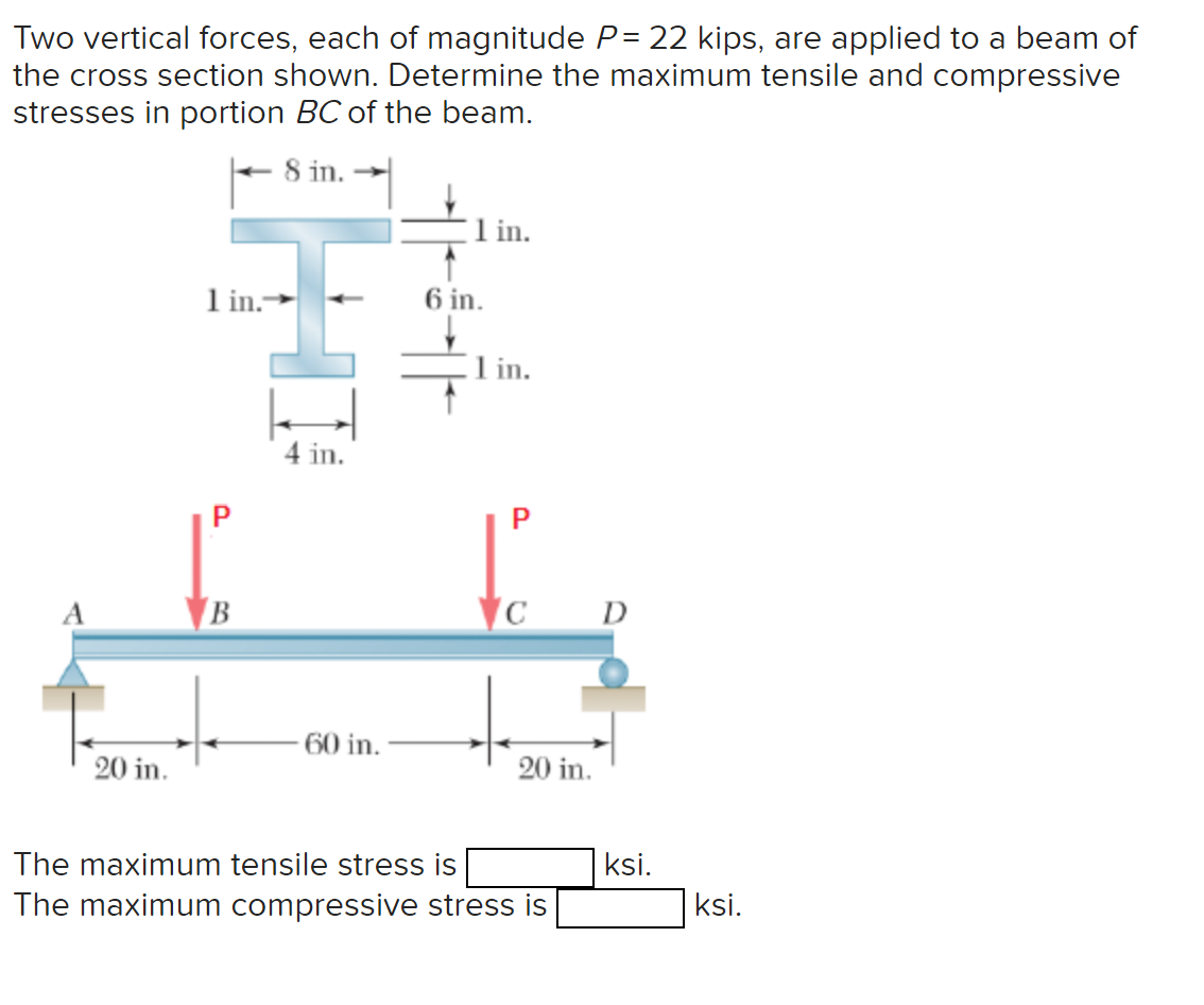 Two vertical forces, each of magnitude P= 22 kips, are applied to a beam of
the cross section shown. Determine the maximum tensile and compressive
stresses in portion BC of the beam.
8 in.
in.
1 in.-
6 in.
1 in.
4 in.
C
D
60 in.
20 in.
20 in.
The maximum tensile stress is
The maximum compressive stress is
ksi.
ksi.