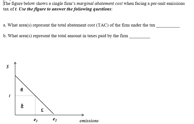 The figure below shows a single firm's marginal abatement cost when facing a per-unit emissions
tax of t. Use the figure to answer the following questions:
a. What area(s) represent the total abatement cost (TAC) of the firm under the tax
b. What area(s) represent the total amount in taxes paid by the firm
$
t
a
b
ان
6
e1
e2
emissions