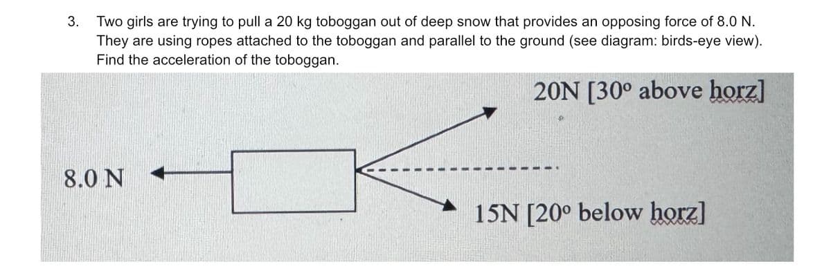 3.
Two girls are trying to pull a 20 kg toboggan out of deep snow that provides an opposing force of 8.0 N.
They are using ropes attached to the toboggan and parallel to the ground (see diagram: birds-eye view).
Find the acceleration of the toboggan.
8.0 N
20N [30° above horz]
15N [20° below horz]