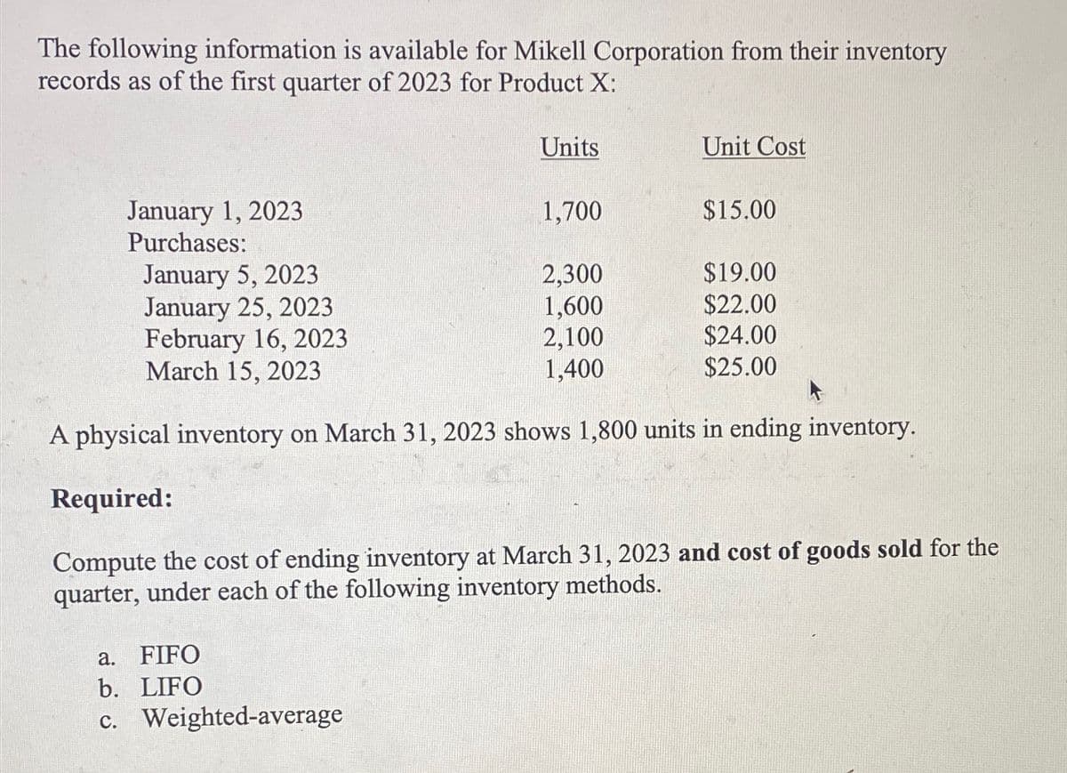 The following information is available for Mikell Corporation from their inventory
records as of the first quarter of 2023 for Product X:
January 1, 2023
Purchases:
January 5, 2023
January 25, 2023
February 16, 2023
March 15, 2023
Units
Unit Cost
1,700
$15.00
2,300
$19.00
1,600
$22.00
2,100
$24.00
1,400
$25.00
A physical inventory on March 31, 2023 shows 1,800 units in ending inventory.
Required:
Compute the cost of ending inventory at March 31, 2023 and cost of goods sold for the
quarter, under each of the following inventory methods.
a. FIFO
b. LIFO
c. Weighted-average