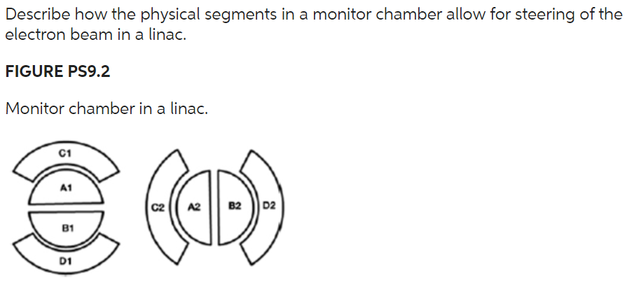 Describe how the physical segments in a monitor chamber allow for steering of the
electron beam in a linac.
FIGURE PS9.2
Monitor chamber in a linac.
C1
A1
81
D1
(CD)
C2 A2
B2 D2