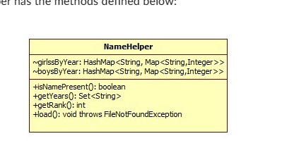 nas
NameHelper
girlssByYear: HashMap<String, Map<String, Integer >>
~boysByYear: HashMap<String, Map<String,Integer >>
+isNamePresent(): boolean
+getYears): Set<String>
+getRank(): int
Hload(): void throws FileNotFoundException