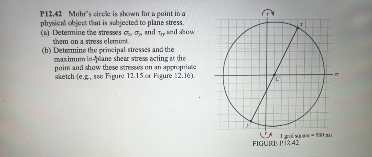 P12.42 Mohr's circle is shown for a point in a
physical object that is subjected to plane stress.
(a) Determine the stresses σx, Oy, and
them on a stress element.
Txy
and show
(b) Determine the principal stresses and the
maximum in-plane shear stress acting at the
point and show these stresses on an appropriate
sketch (e.g., see Figure 12.15 or Figure 12.16).
y
C
x
1 grid square=500 psi
FIGURE P12.42