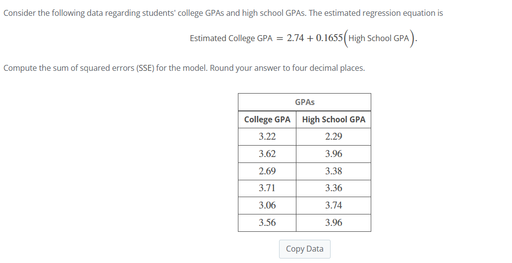Consider the following data regarding students' college GPAs and high school GPAs. The estimated regression equation is
Estimated College GPA = 2.74 + 0.1655 (High School GPA)
Compute the sum of squared errors (SSE) for the model. Round your answer to four decimal places.
PA).
GPAs
College GPA
High School GPA
3.22
2.29
3.62
3.96
2.69
3.38
3.71
3.36
3.06
3.74
3.56
3.96
Copy Data