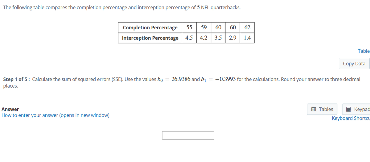 The following table compares the completion percentage and interception percentage of 5 NFL quarterbacks.
Completion Percentage 55 59 60 60 62
Interception Percentage 4.5 4.2 3.5 2.9 1.4
Table
Copy Data
Step 1 of 5: Calculate the sum of squared errors (SSE). Use the values bo = 26.9386 and b₁ = -0.3993 for the calculations. Round your answer to three decimal
places.
Answer
How to enter your answer (opens in new window)
Tables
Keypad
Keyboard Shortcu