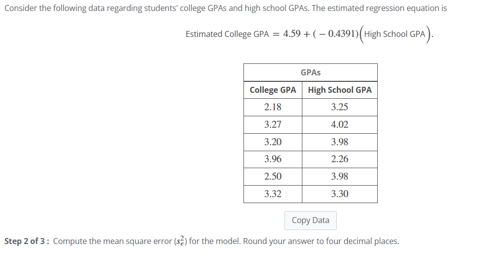 Consider the following data regarding students' college GPAs and high school GPAs. The estimated regression equation is
Estimated College GPA = 4.59 + (-0.4391) (High School GPA
PA).
GPAs
College GPA High School GPA
2.18
3.25
3.27
4.02
3.20
3.98
3.96
2.26
2.50
3.98
3.32
3.30
Copy Data
Step 2 of 3: Compute the mean square error (s) for the model. Round your answer to four decimal places.