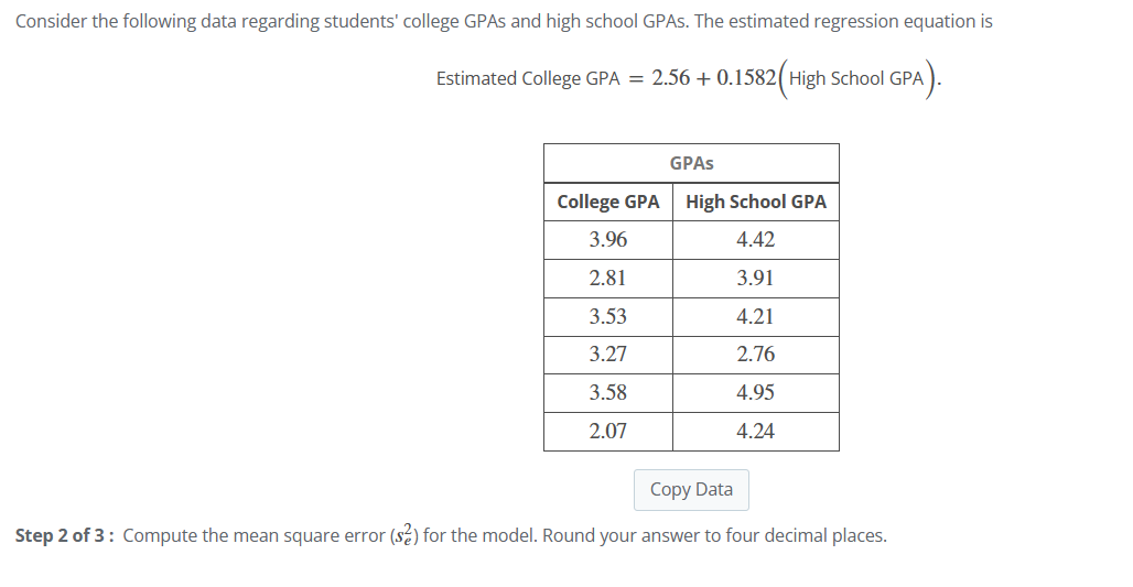Consider the following data regarding students' college GPAs and high school GPAs. The estimated regression equation is
GPA).
Estimated College GPA = 2.56 + 0.1582 High School GPA
GPAs
College GPA High School GPA
3.96
4.42
2.81
3.91
3.53
4.21
3.27
2.76
3.58
4.95
2.07
4.24
Copy Data
Step 2 of 3: Compute the mean square error (s2) for the model. Round your answer to four decimal places.