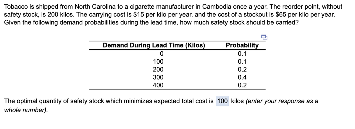 Tobacco is shipped from North Carolina to a cigarette manufacturer in Cambodia once a year. The reorder point, without
safety stock, is 200 kilos. The carrying cost is $15 per kilo per year, and the cost of a stockout is $65 per kilo per year.
Given the following demand probabilities during the lead time, how much safety stock should be carried?
Demand During Lead Time (Kilos)
0
100
200
300
400
Probability
0.1
0.1
0.2
0.4
0.2
The optimal quantity of safety stock which minimizes expected total cost is 100 kilos (enter your response as a
whole number).