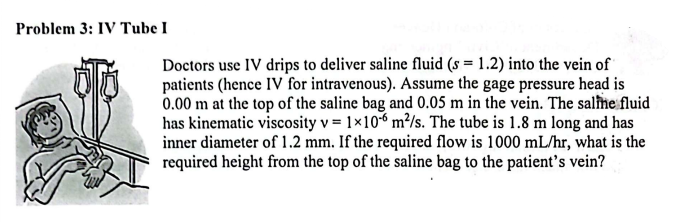 Problem 3: IV Tube I
Doctors use IV drips to deliver saline fluid (s = 1.2) into the vein of
patients (hence IV for intravenous). Assume the gage pressure head is
0.00 m at the top of the saline bag and 0.05 m in the vein. The saline fluid
has kinematic viscosity v = 1×106 m²/s. The tube is 1.8 m long and has
inner diameter of 1.2 mm. If the required flow is 1000 mL/hr, what is the
required height from the top of the saline bag to the patient's vein?