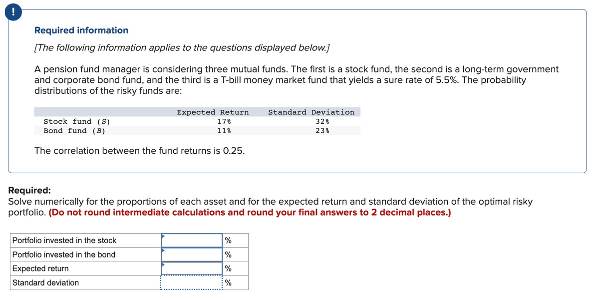!
Required information
[The following information applies to the questions displayed below.]
A pension fund manager is considering three mutual funds. The first is a stock fund, the second is a long-term government
and corporate bond fund, and the third is a T-bill money market fund that yields a sure rate of 5.5%. The probability
distributions of the risky funds are:
Expected Return
17%
11%
Stock fund (S)
Bond fund (B)
The correlation between the fund returns is 0.25.
Portfolio invested in the stock
Portfolio invested in the bond
Expected return
Standard deviation
Required:
Solve numerically for the proportions of each asset and for the expected return and standard deviation of the optimal risky
portfolio. (Do not round intermediate calculations and round your final answers to 2 decimal places.)
Standard Deviation
32%
23%
%
%
%
%
