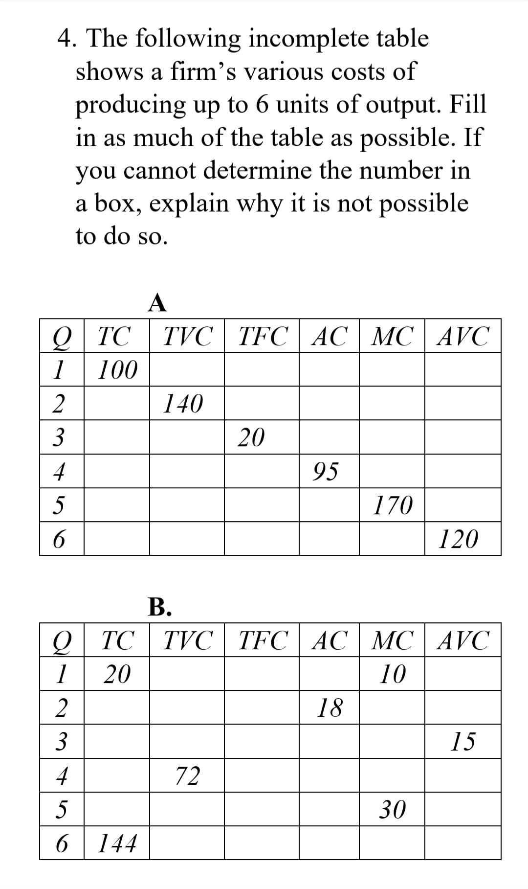 4. The following incomplete table
shows a firm's various costs of
producing up to 6 units of output. Fill
in as much of the table as possible. If
you cannot determine the number in
a box, explain why it is not possible
to do so.
Q TC
1 100
A
TVC TFC AC MC AVC
2345
5
6
140
20
95
170
120
B.
QTC TVC TFC AC MC AVC
1 20
2
3456
6 144
72
18
10
15
30
