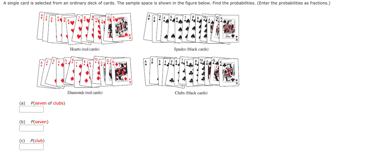 A single card is selected from an ordinary deck of cards. The sample space is shown in the figure below. Find the probabilities. (Enter the probabilities as fractions.)
7 8
10
Hearts (red cards)
Diamonds (red cards)
(a)
P(seven of clubs)
(b) P(seven)
(c) P(club)
5
10
6
Spades (black cards)
2
3 4 5 6
10
Clubs (black cards)