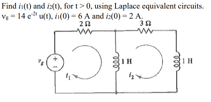 Find i1(t) and i2(t), for t> 0, using Laplace equivalent circuits.
Vg = 14 e²² u(t), i1(0) = 6 A and i2(0) = 2 A.
282
w
352
ww
18
+
1 H
1 H