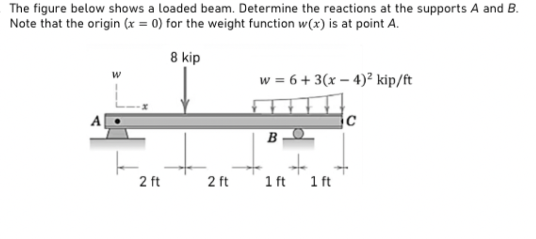 The figure below shows a loaded beam. Determine the reactions at the supports A and B.
Note that the origin (x = 0) for the weight function w(x) is at point A.
8 kip
W
2 ft
2 ft
w = 6 + 3(x-4)² kip/ft
B
1 ft
+
1 ft
C